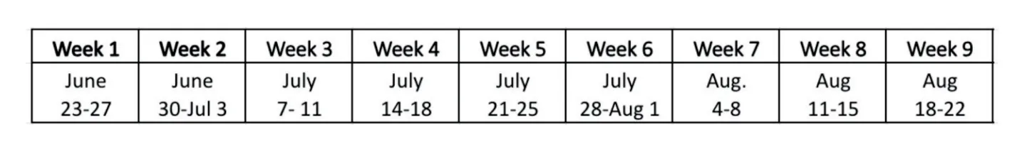 Camp Weeks