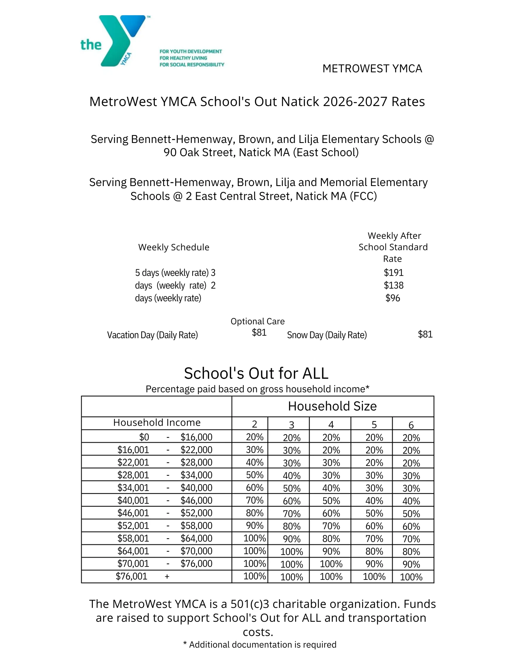 YMCA Natick, MA After School Program 2026 -27 Rates