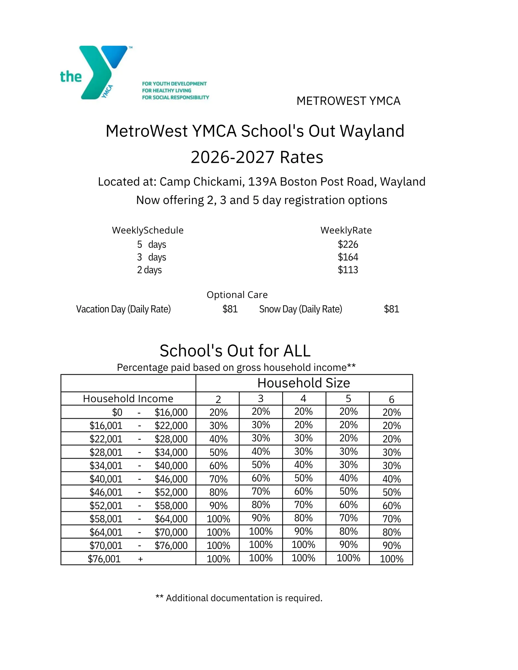 YMCA Wayland, MA After School Program 2026 -27 Rates