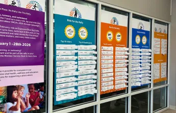 Ledgerboard for Rally participants