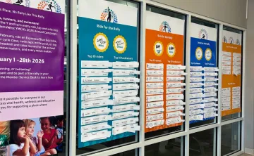 Ledgerboard for Rally participants